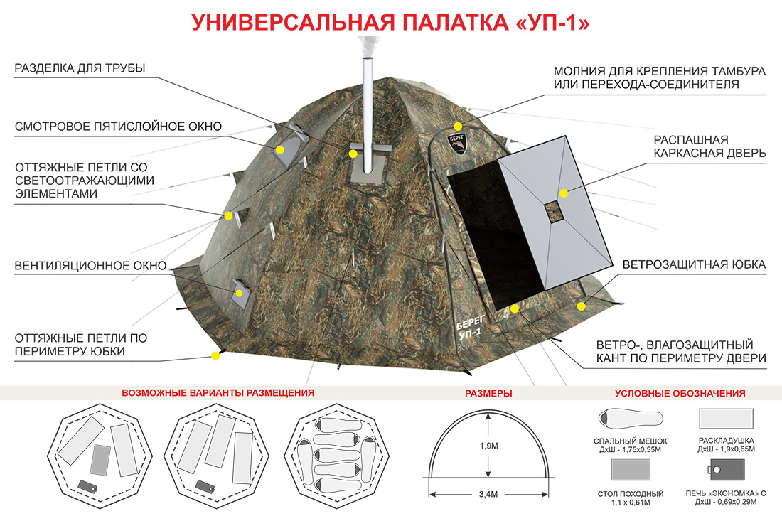 палатка универсальная берег уп-1 шестиместная