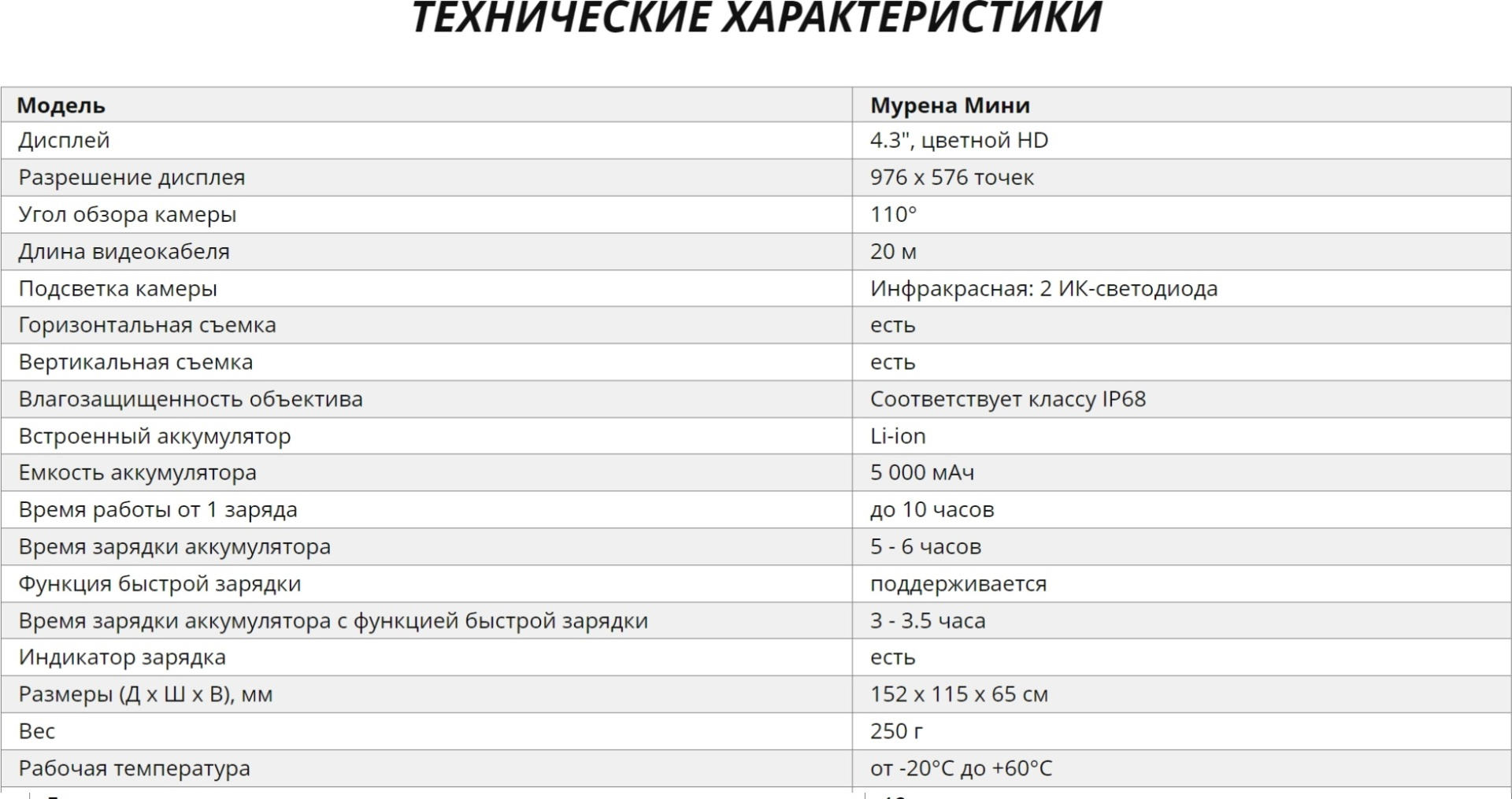 подводная видеокамера murena mini