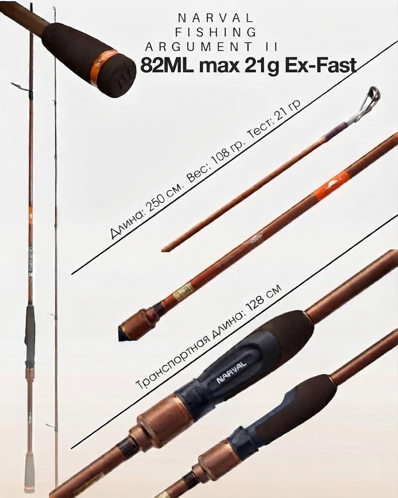 спиннинг narval fishing argument ii 82ml max 2,5 m 21g ex-fast