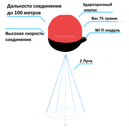 беспроводной эхолот практик 8 маяк