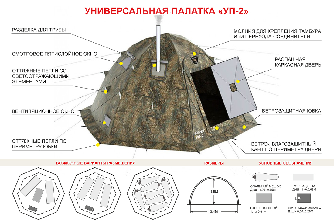 берег палатка универсальная уп-2 прут 10 мм