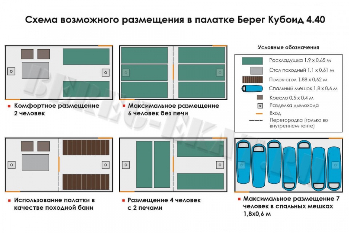 универсальная палатка берег кубоид 4.40 двухслойная