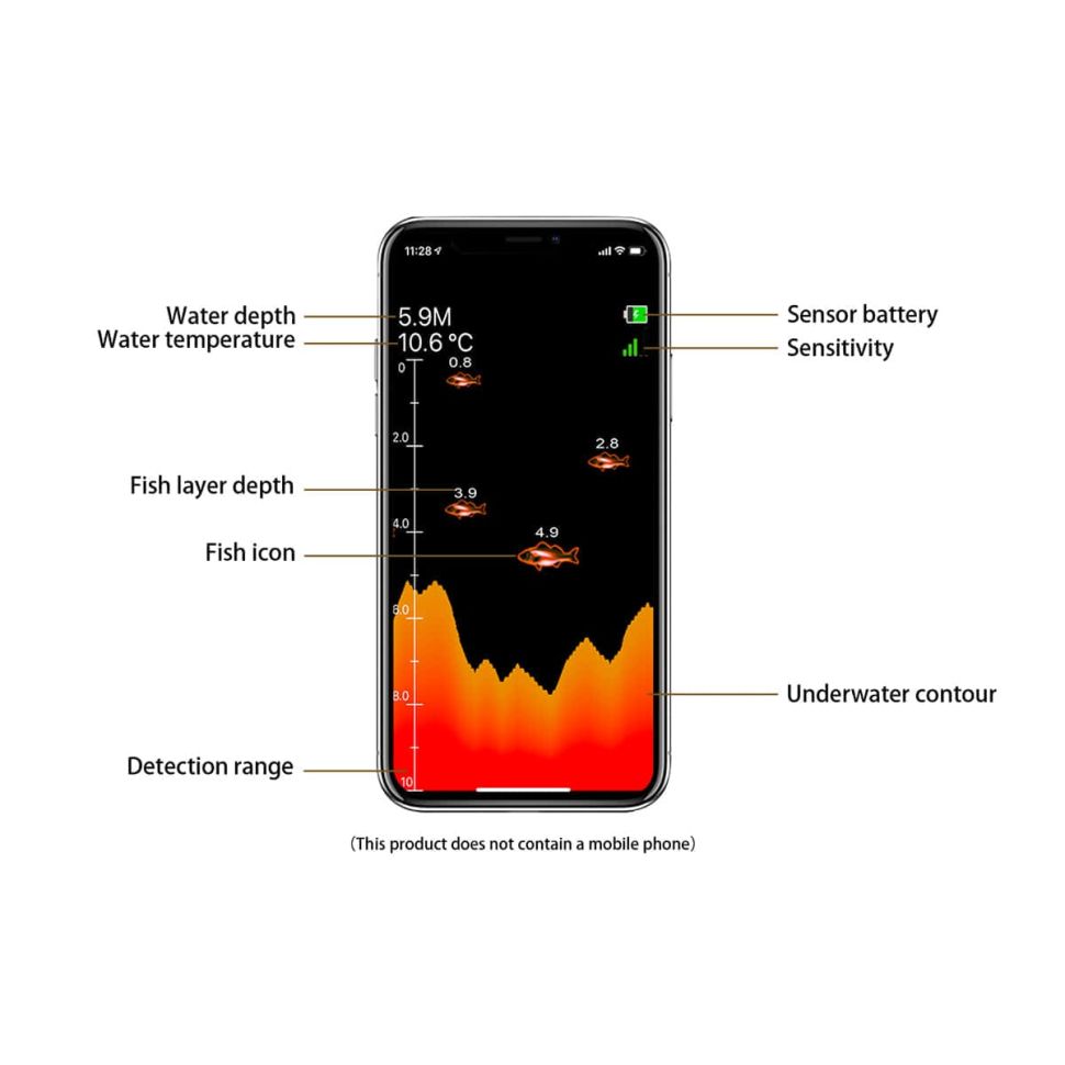 беспроводной эхолот lucky ff916 wi-fi smart fishing sonar